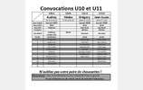 Convocations U10/U11 !
