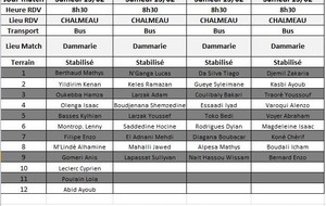 Convocations !