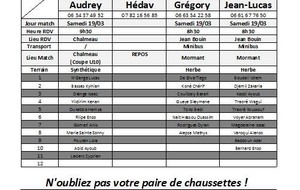 Convocations U10/U11 !