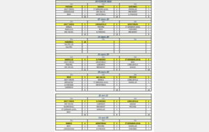 Calendrier des plateaux !