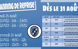 REPRISE DES SÉANCES U6-U12