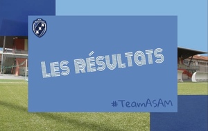 🚨 RÉSULTATS DU WEEK-END 05/02 & 06/02 🔵⚪️