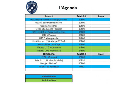 Matchs du week-end (10 et 11/10)