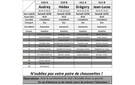 Convocations !