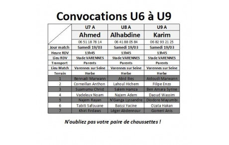 Convocations U6 à U9 !
