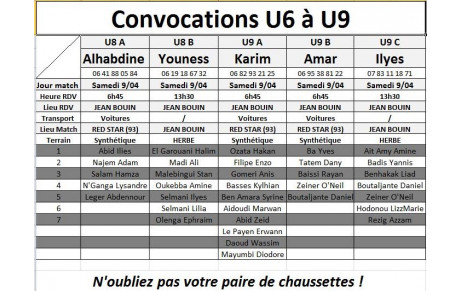 Convocations U6 à U9 !
