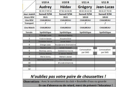 Convocations U10/U11 !