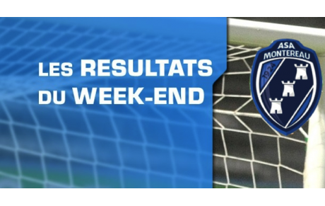 Résultats du week-end !