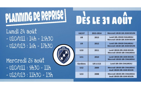 REPRISE DES SÉANCES U6-U12