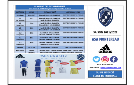 Planning des séances 
