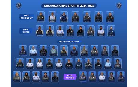 🆕 Organigramme sportif 24/25